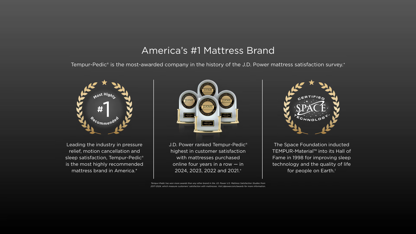 TEMPUR-LuxAdapt® 13" Mattress